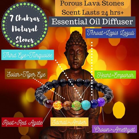 Sage Smudge Kit: Ultimate 12 Piece Spiritual Gifts Variety Smudging Kit: 6+" XL Abalone Shell, Complete Smudging Gift Set, Cleansing, Healing Positive Energy Home Kit! (Tiger's Eye/Lavender Kit) in Saudi Arabia
