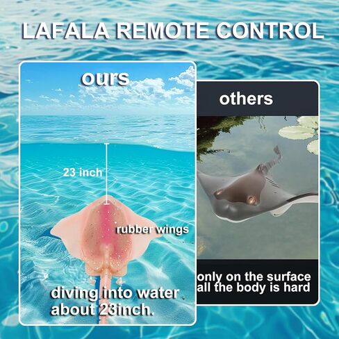 Pool Toys Remote Control Stingray Diving into Water High Simulation Robot Manta ray Fish Rechargeable Battery Remote Control Bathtub Summer Pool Toys Great Gift RC Boat for 8-12 Year Kids Blue in Saudi Arabia