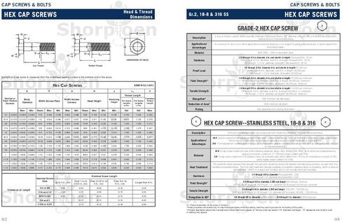 50-حزمة #10-24 × 1-1/4 برغي برأس سداسي 18-8 من الفولاذ المقاوم للصدأ BC-1020CH188 in Kuwait