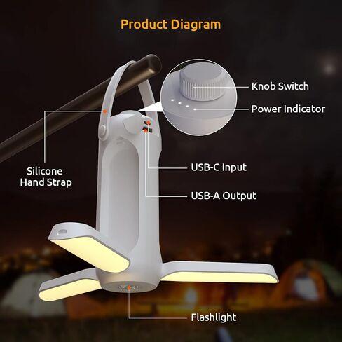 Pluralla Camping Lantern 720LM مع تصميم مصباح يدوي، مصباح تخييم LED قابل لإعادة الشحن 10000 مللي أمبير في الساعة، وقت تشغيل 11 ساعة، عاكس الضوء قابل للنشر متعدد الوظائف للتخييم للإعصار والطوارئ والسفر - رمادي in Kuwait