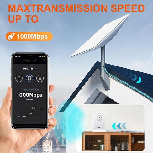 كابل بديل Soarhigh Starlink بطول 75 قدمًا للقمر الصناعي Starlink المستطيل V2، كابل تمديد Starlink Gen 2 مع أغطية طرفية ملحقات Starlink IP68 مقاومة للماء، رمادي (75FT / 23M) in Kuwait