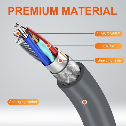 كابل بديل Soarhigh Starlink بطول 75 قدمًا للقمر الصناعي Starlink المستطيل V2، كابل تمديد Starlink Gen 2 مع أغطية طرفية ملحقات Starlink IP68 مقاومة للماء، رمادي (75FT / 23M) in Kuwait
