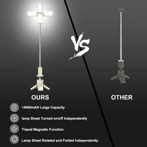 Outdoor Camping Lights Camping Lantern Rechargeable with 14000mAH Adsorbable Stretchable Emergency Lights for Power Outages/Hiking/Camping in Saudi Arabia