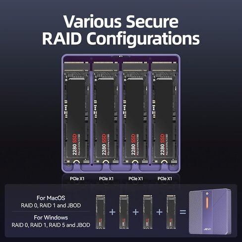 JEYI 4-Bay NVMe RAID Enclosure with Turbo Fan, Individual & RAID Modes in Saudi Arabia