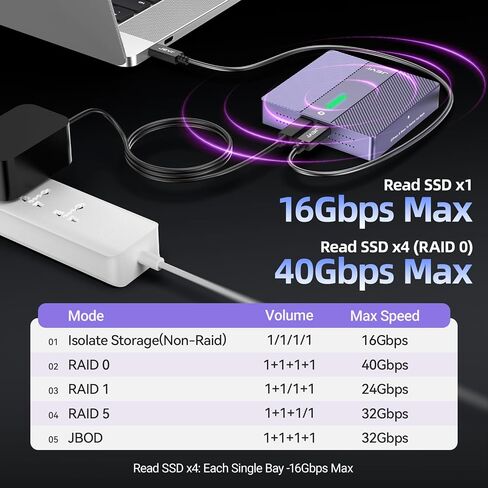 JEYI 4-Bay NVMe RAID Enclosure with Turbo Fan, Individual & RAID Modes in Saudi Arabia