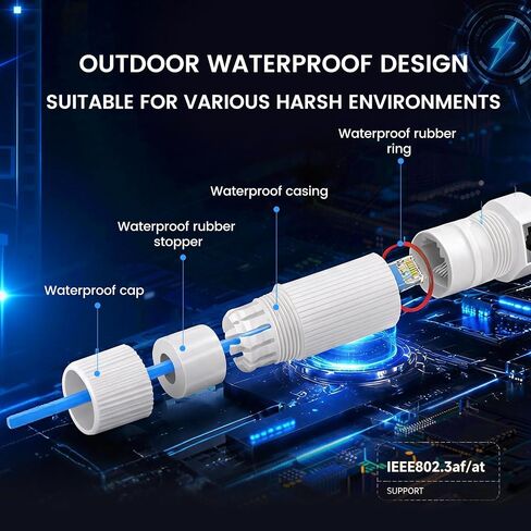 48V POE Extender IP66 Waterproof 30W Outdoor POE Repeater 10/100Mbps RJ45 Ethernet POE Extender for POE Switches,POE Cameras,etc in Kuwait