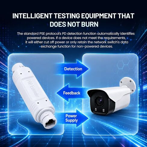 48V POE Extender IP66 Waterproof 30W Outdoor POE Repeater 10/100Mbps RJ45 Ethernet POE Extender for POE Switches,POE Cameras,etc in Kuwait