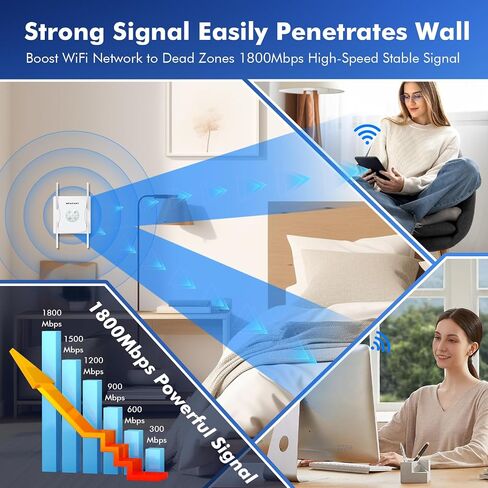 NEWFAST AX1800 WiFi 6 Range Extender,Dual Band WiFi Signal Booster for Home in Kuwait