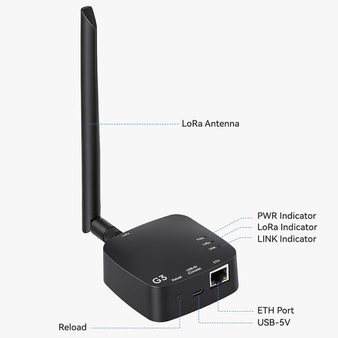 ELECROW LoRaWAN Gateway ThinkNode G3 with ESP32-S3 Processor & SX1262 Chip in Kuwait