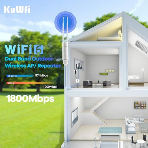 KuWFi AX1800 Outdoor WiFi 6 Access Point for Yard, Farm & Garage in Saudi Arabia