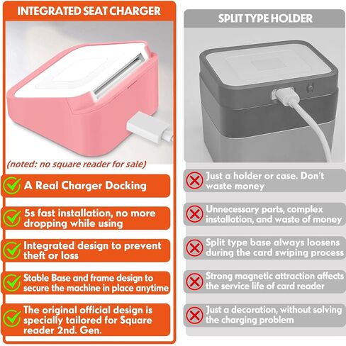 Dock Compatible with Square Reader 2nd Generation, Holder Stand for Square Card Reader 2nd Gen., with Smart Anti-Sleep Button Anti-Slip Base (Cable & Wall Charger Included, No Machine, 2packs in Kuwait