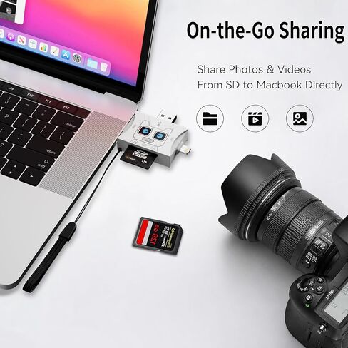 SD Card Reader, USB 3.0 Dual Slot for TF/SD Card, for Mac/PC in Kuwait
