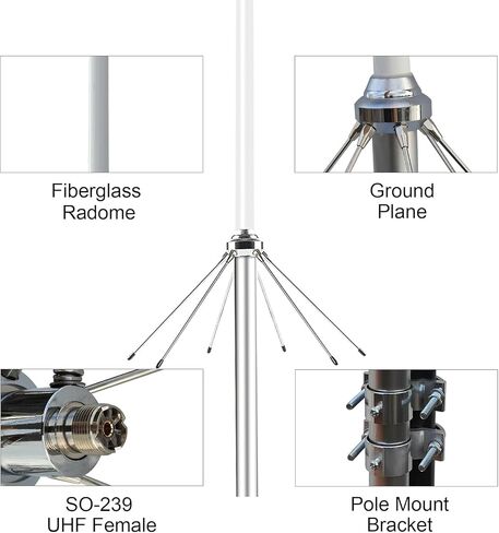 Dual Band VHF UHF Ham Radio Antenna for 2m 70cm 144-148MHz & 430-460MHz Base Station Ham Radio Repeater 144 435 MHz Outdoor Fiberglass Housing 100W w/Ground Plane SO-239 Connector in Kuwait