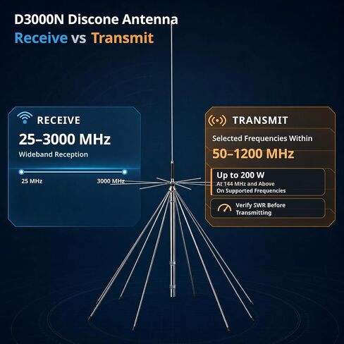 D3000N Discone Scanner Antenna, 25-3000 MHz, VHF/UHF in Kuwait