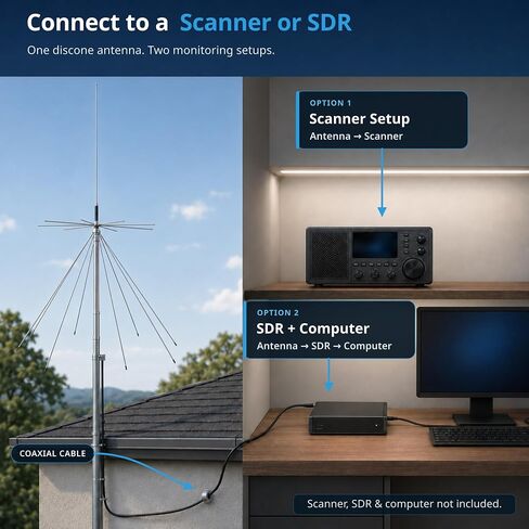D3000N Discone Scanner Antenna, 25-3000 MHz, VHF/UHF in Kuwait
