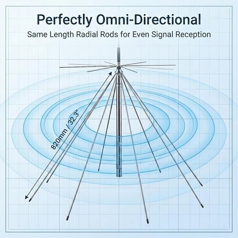 D3000N Discone Scanner Antenna, 25-3000 MHz, VHF/UHF in Kuwait
