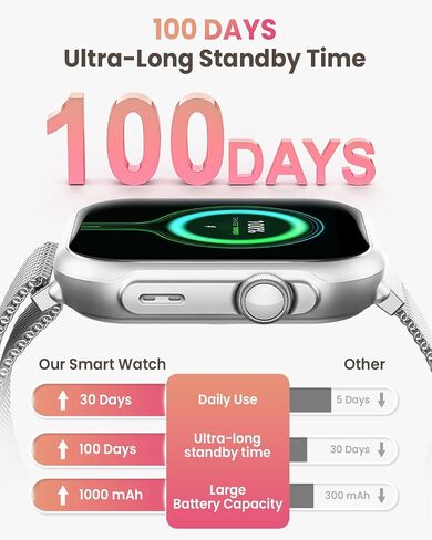 Smart Watches for Women, 1.85" HD Smartwatch with Heart Rate/Sleep/Health Monitor, Fitness Trackers with 100+ Sports Mode、Answer/Make Call and 1000mAh Battery, Compatible iPhone/Android, with 2 Bands in Kuwait
