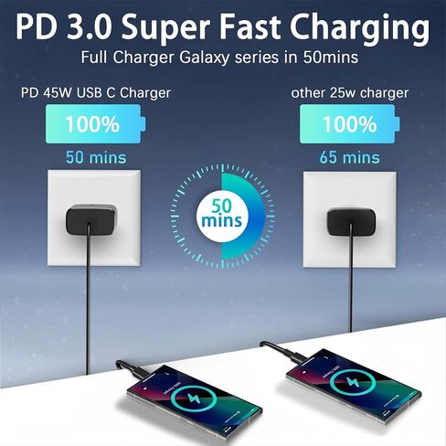 XOUBZ 2026 45W Super Fast Charger USB-C Type C PD3.0 Android Phone Charger Compatible with Samsung Galaxy S25 Ultra/S25/S25+/S24 Ultra/S24+/S24/S23 S22 S21 Ultra/Z Fold 6 5/Z Flip 6 5 4 in Kuwait
