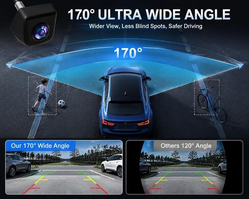 1080P Backup Camera for Truck, AHD CVBS Compatible Rear View Camera in Kuwait