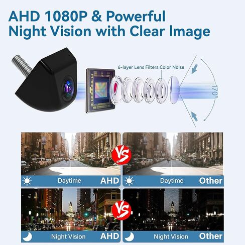 1080P Backup Camera for Truck, AHD CVBS Compatible Rear View Camera in Kuwait