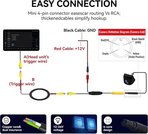1080P Backup Camera for Truck, AHD CVBS Compatible Rear View Camera in Kuwait