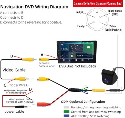 1080P Backup Camera for Truck, AHD CVBS Compatible Rear View Camera in Kuwait