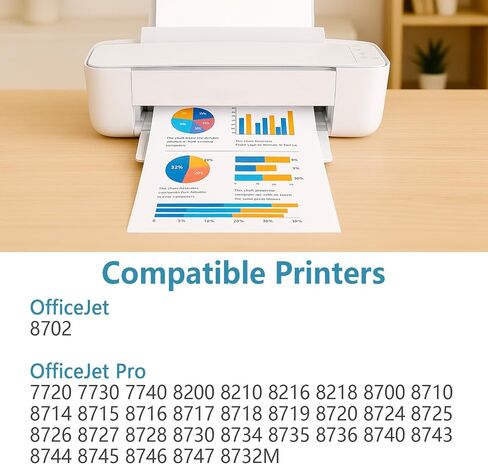 952 XL Ink Cartridge Combo Pack Compatible for HP 952XL for OfficeJet 8702 Pro 8710, 7740, 8720, 8725, 8210, 8715, 8740, 7720, 8730, 8216, 8700, 8200, 8716 Printer with V14.6.1 Chip C/M/Y/K, 4 Packs in Kuwait