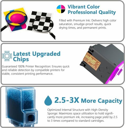 952 XL Ink Cartridge Combo Pack Compatible for HP 952XL for OfficeJet 8702 Pro 8710, 7740, 8720, 8725, 8210, 8715, 8740, 7720, 8730, 8216, 8700, 8200, 8716 Printer with V14.6.1 Chip C/M/Y/K, 4 Packs in Kuwait