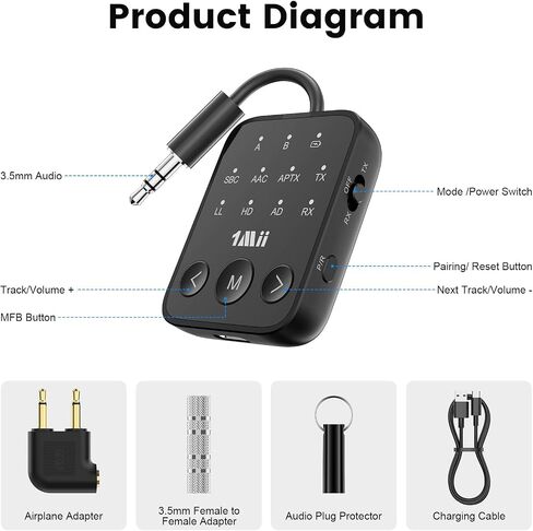 1Mii SafeFly Dot2 Bluetooth 5.3 Transmitter Receiver for Airplane, TV in Kuwait