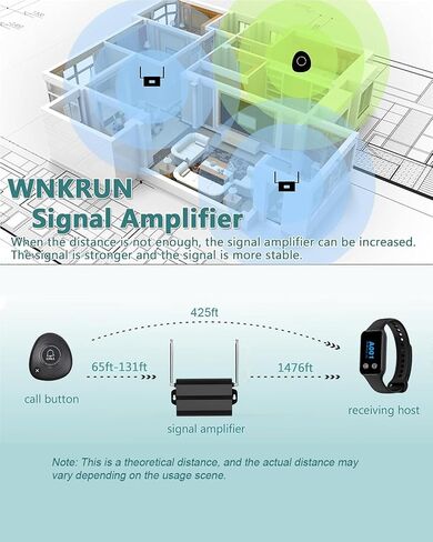 Signal Amplifier Repeater to Extend Signal Range for WNKRUN Pager System (Only be Used with WNKRUN Brand Products) in Kuwait