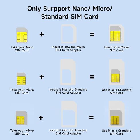 USB SIM Card Reader for Micro/Nano/Standard Sim Card, Nano Sim Card Adapter with Eject Pin, 480 Mbps Micro Sim Converter for Laptops/Windows, Support Reading and Editing Contacts and Text Messages in Kuwait