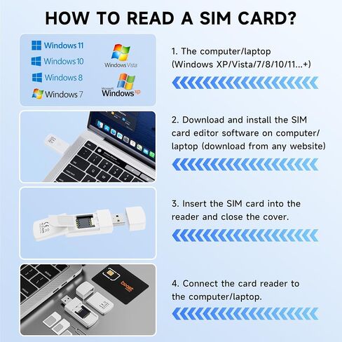 USB SIM Card Reader for Micro/Nano/Standard Sim Card, Nano Sim Card Adapter with Eject Pin, 480 Mbps Micro Sim Converter for Laptops/Windows, Support Reading and Editing Contacts and Text Messages in Kuwait