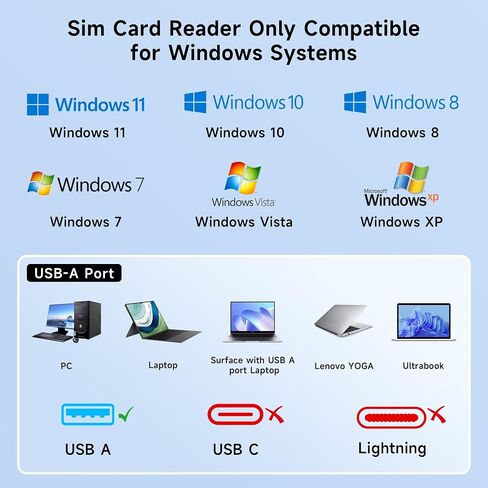 USB SIM Card Reader for Micro/Nano/Standard Sim Card, Nano Sim Card Adapter with Eject Pin, 480 Mbps Micro Sim Converter for Laptops/Windows, Support Reading and Editing Contacts and Text Messages in Kuwait