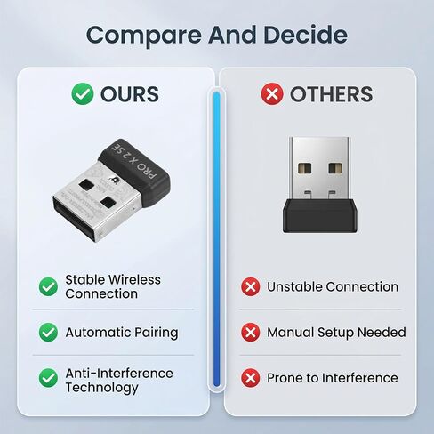 USB Bluetooth Adapter for PC, for G PRO Superlight 2 SE Wireless Mouse, Auto Pairing, Frequency Hopping, with G HUB Software, ABS Material for Gaming Mouse in Kuwait
