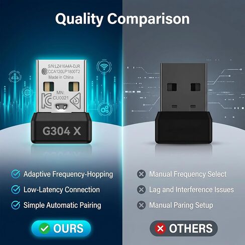 USB Bluetooth Adapter for PC, 2.4GHz Dongle, Unifying USB Receiver, Auto Reconnect, for G304X G502X G303 G705 PRO Superlight, with G HUB in Kuwait