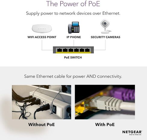 NETGEAR 16-Port Gigabit Ethernet Unmanaged PoE+ Switch (GS316PP) - with 16 x PoE+ @ 183W, Desktop/Rackmount/Wallmount, Sturdy Metal (GS316PP-100) (Renewed) in Kuwait