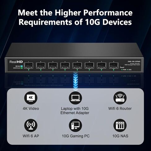 8 Port 10Gb SFP+ Web Managed Fiber Switch | Multi-Gig 10G-2.5G Adaptive | Fanless | 160G Bandwidth | Jumbo Frames/ VLAN/ QoS, Only Compatible with TP-Link, Real HD 10G SFP+ Module, NOT Plug & Play 1Gb in Kuwait