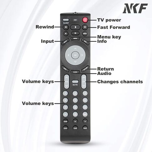 RMT-JR01 Remote Control for JVC TV Remote Replacement EM32FL EM32T EM32TS EM39FT EM39T EM55FT EM28T BC50R JLC32BC3002 JLC37BC3000 JLC42BC3002 JLC47BC3000 in Saudi Arabia