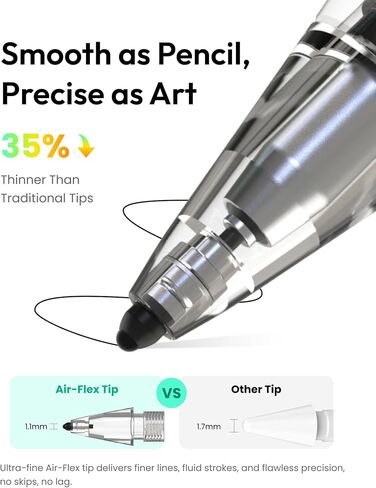 Metapen Air-Flex Tips Softer Tips 2 Pack for Apple Pencil, Quieter iPad Pencil Pro Nibs for Apple Pen 1st/2nd Gen/USB C, No Screen Damage, iPencil Tips for Smooth, Precise Writing on iPad Pro/Air/Mini in Kuwait
