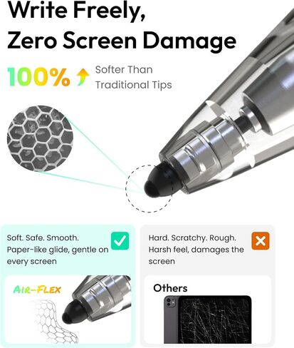 Metapen Air-Flex Tips Softer Tips 2 Pack for Apple Pencil, Quieter iPad Pencil Pro Nibs for Apple Pen 1st/2nd Gen/USB C, No Screen Damage, iPencil Tips for Smooth, Precise Writing on iPad Pro/Air/Mini in Kuwait