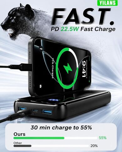 YILANS Portable Charger 50000mAh, 22.5W Power Bank with Built-in 4 Cables in Kuwait