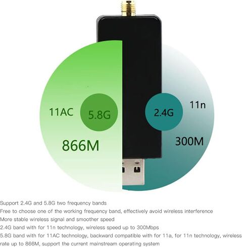 Cryfokt Wireless Network Card, RTL8812AU 1200Mbps Dual Band USB 3.0 WiFi Adapter with 5DB Antenna for Desktop Computer Laptop AndroidWindows in Kuwait