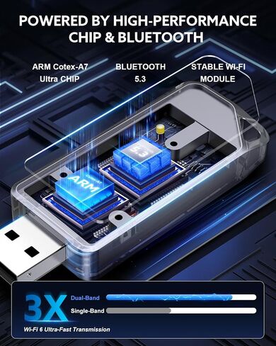 2026 Wireless CarPlay Adapter & Android Auto 2-in-1 Dongle, Powered by A7 Ultra Chip, Bluetooth 5.3, Fast and Stable Wireless Converter for Wired CarPlay, Compatible with iOS 10+ and Android 11+ in Kuwait