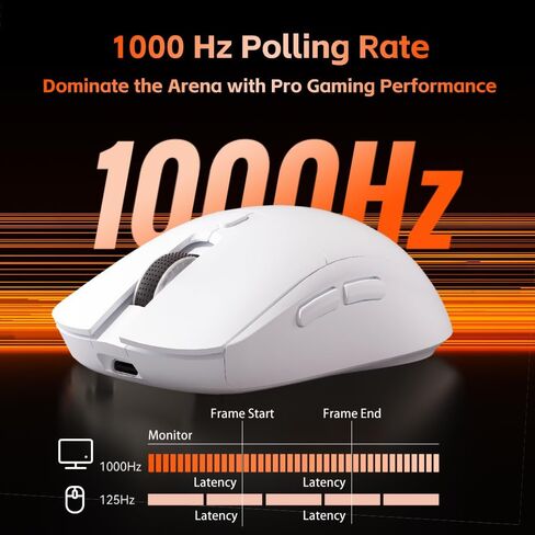 Wireless Gaming Mouse, Wireless/Wired 1K Polling, Symmetrical, PAW3311, 24K, Ergonomic Gamer Mouse, 6 Macro Buttons, 800mAh Battery, Rechargeable Computer Mouse for Laptop, PC, Mac in Kuwait