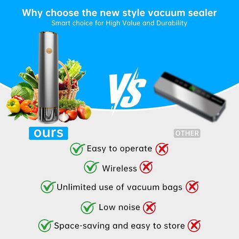 Digital Handheld Food Vacuum Sealer Strong Suction Sous Vide Storage Silver in Kuwait