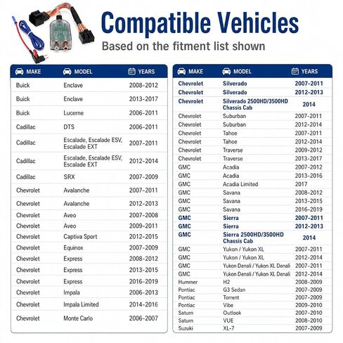 Car Subwoofer Amplifier Converter for 2007-2013 Chevy Silverado, GMC Sierra/Yukon/Canyon, Plug-and-Play High to Low RCA Adapter, No Cutting Car Audio Wire Harness in Kuwait