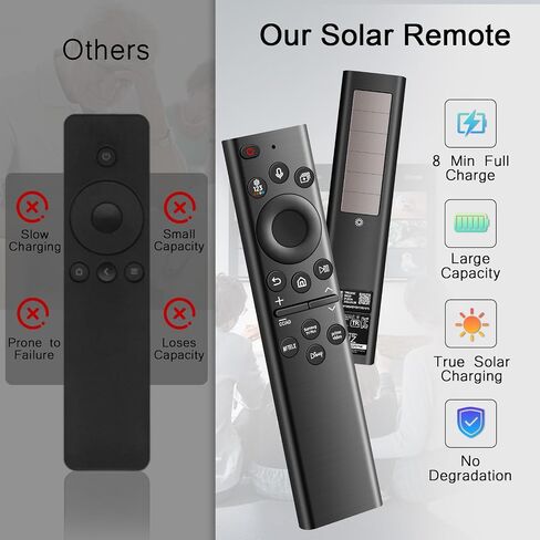 Replacement Remote Control for Samsung Smart TV:Solar Rechargeable Voice Control Bluetooth Remote with 4 Shortcuts, Compatible with BN59-01385A & 2021-2025 Frame/Neo QLED/Ultra HD Series(Deep Black) in Kuwait