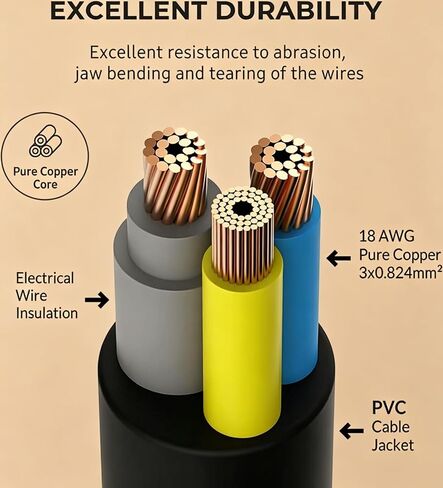 29V 5A Fast Charger for 24V Lead Acid Batteries - 3-Pin XLR Compatible with Jazzy Power Chairs, Pride Mobility Scooters, Shoprider Wheelchairs & Drive Medical Mobility Devices ﻿ in Kuwait