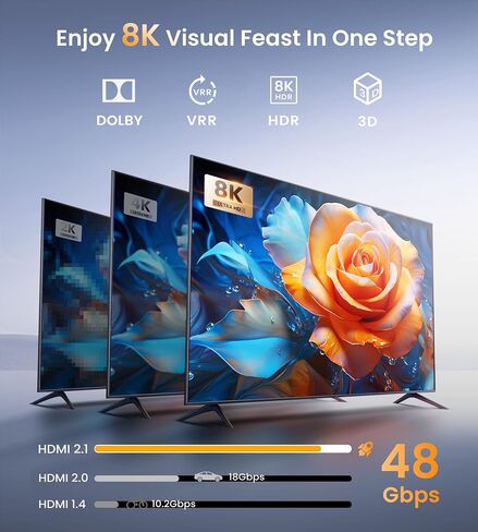 HDMI 2.1 Switch 8K@60Hz 4K@120Hz 2 in 1 Out with Remote in Kuwait