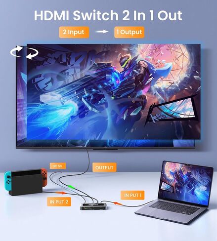 HDMI 2.1 Switch 8K@60Hz 4K@120Hz 2 in 1 Out with Remote in Kuwait